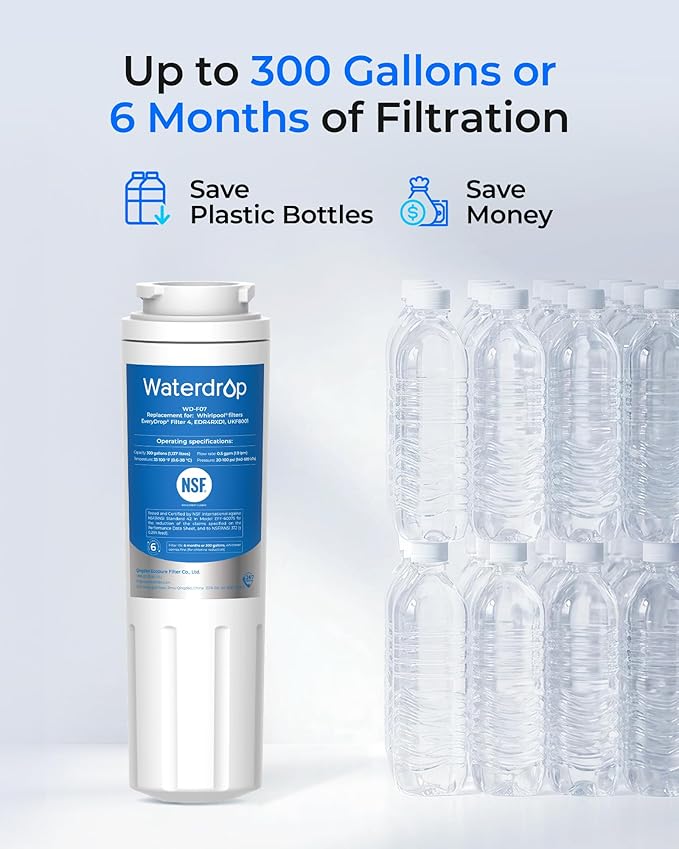 Waterdrop EDR4RXD1 Replacement for EveryDrop® Filter 4, Whirlpool® UKF8001, 4396395, Maytag® UKF8001AXX-200, UKF8001AXX-750, WD-F07, Refrigerator Water Filter, 2 Filters