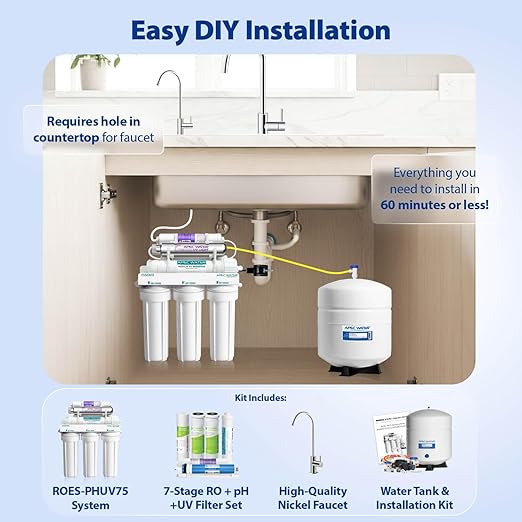 APEC Water WQA Certified 7-Stage Reverse Osmosis Drinking Water Filter System with Alkaline Mineral pH+ Remineralization and UV Water Filter, Ultra Safe Removes 1K+ Impurities, Brushed Nickel, 75 GPD
