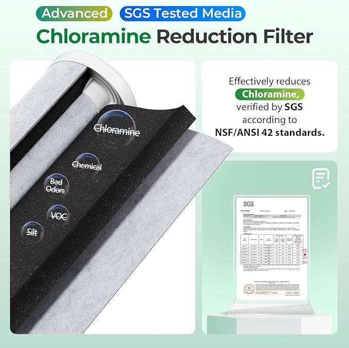 iSpring F2WGB21BKSNC Whole House Water Filter Replacement Pack, SGS-Tested to Remove up to 94.4% of Chloramine, Reduces Heavy Metals, Lead, Chlorine, Sediment, 10” x 4.5” Filters, Fits WGB21B-KSNC