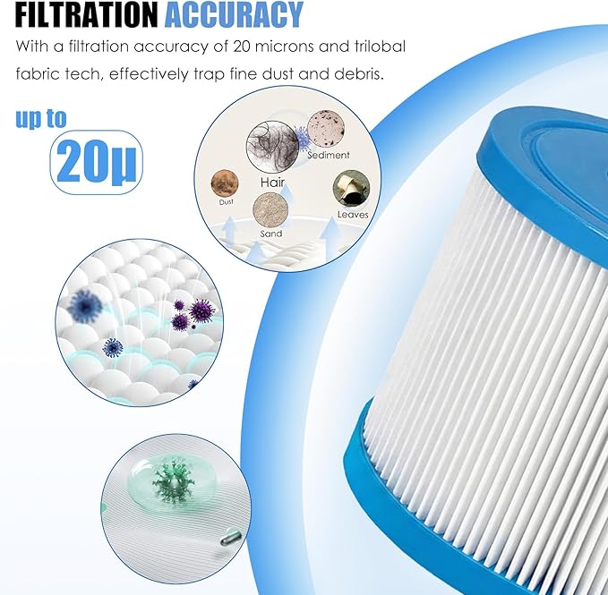 Type VI Hot Tub Filter Replacement Compatible with Coleman SaluSpa 90352E/58323E/58323, for Lay-Z-Spa Pool Pump-12 Pack