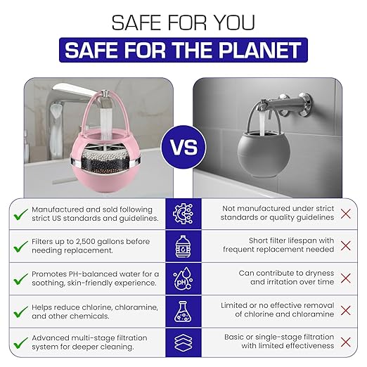 Crystal Quest Bath Ball Filter for Tub Faucet, Bathtub Water Filter, BPA-Free Bathtub Filter, Removes Chlorine, Lead & Impurities, Improves Skin, Hair & Nails, Long Lasting, Fits Most Tubs - Pink