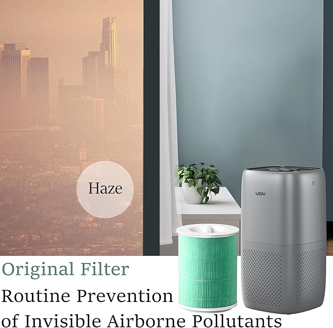 Air Purifier S1 Original Replacement Filter,3-in-1 True HEPA,High-Efficiency Activated Carbon,(Green)