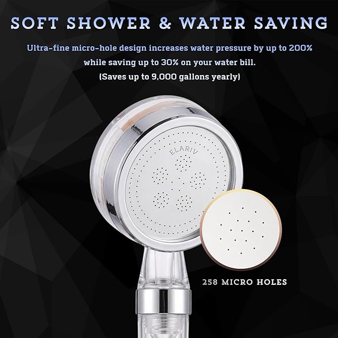 Filtered Shower Head for Hard Water - High Pressure, Removes Chlorine & Impurities - Vitamin C & PP Dual Filter for Dry Skin & Hair - Handheld Spa System, Clear