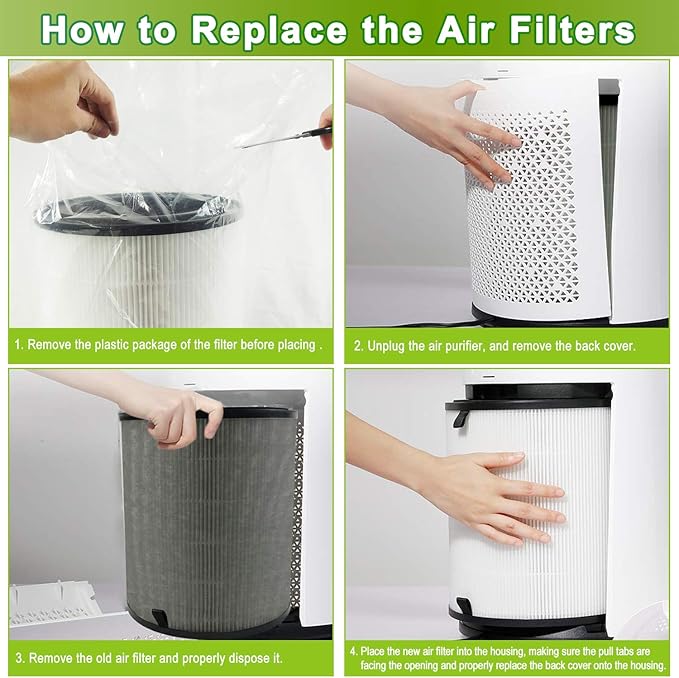 LV-H133 Replacement Filter, Made in Taiwan, Compatible with LEVOIT LV-H133 Tower Air Purifier, H13 Grade Filtration & Activated Carbon Filter Set, Part Number LV-H133-RF