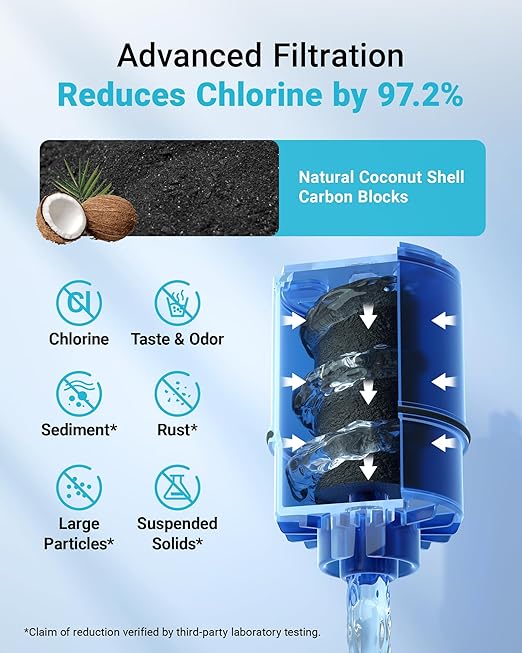 AQUA CREST Faucet Filter Replacement for All PUR®Plus Water Filter Replacement, PUR® Filter Replacement RF-9999®, NSF 42 Certified, 9-Month, 1800-Gallon, 6 Pack