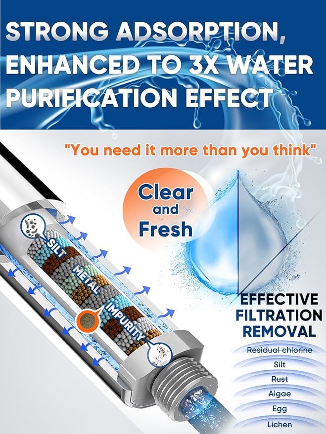 Pavezo® Shower Filter for Handheld Shower Head【Pavezo No.MQWY001】2 Pack 15-stage Replacement Filters for Hard Water Reduce Chlorine and Impurities, Glowing Skin & Shimmering Hair