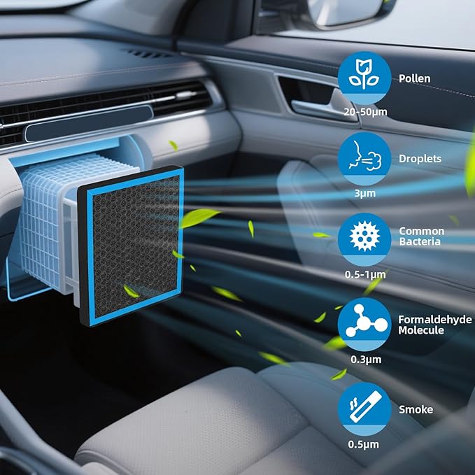 CF12772 Cabin Air Filter with Nutshell Activated Carbon Compatible with Ford Bronco 2021-2024, Escape/Explorer 2020-2025; Lincoln Aviator 2020-2024, Corsair 2020-2025.