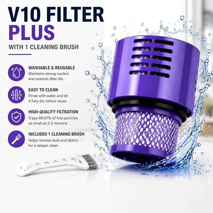 2 Pack SV27/V10 Replacement Filters for V10 Cyclone/Animal/Absolute/Total Clean/Motorhead & SV12/SV27, Replace Part 969082-01, Washable Reusable Vacuum Accessory，with 1 Clean Brush