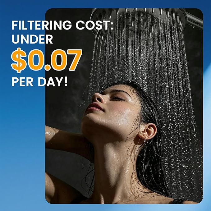 PWERAN Filtered Shower Head with Handheld, 3+1 Spray Modes High Pressure Shower Head with 2-PCS Filters for Hard Water Remove Chlorine, Detachable Showerhead with ON/OFF Switch for Pet Bath (Gray)