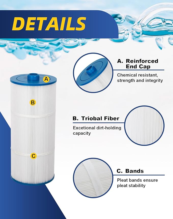ZOTEE Spa Filter Replacement for Sundance Microclean Ultra Outer Filter 6473-165,Darlly 80803, Fit Inner Filter 6473-164, Series 880, Hot Springs Spa Filters, 80 Sq.Ft, 1 Pack