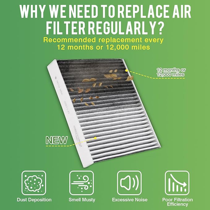 Cabin & Engine Air Filter Combo Fit for Honda HR-V HRV 2016-2022 (1.8L Gas) Activated Carbon Cabin Filter Replace#CF11182 CA12052 Air Filter Car Accessories