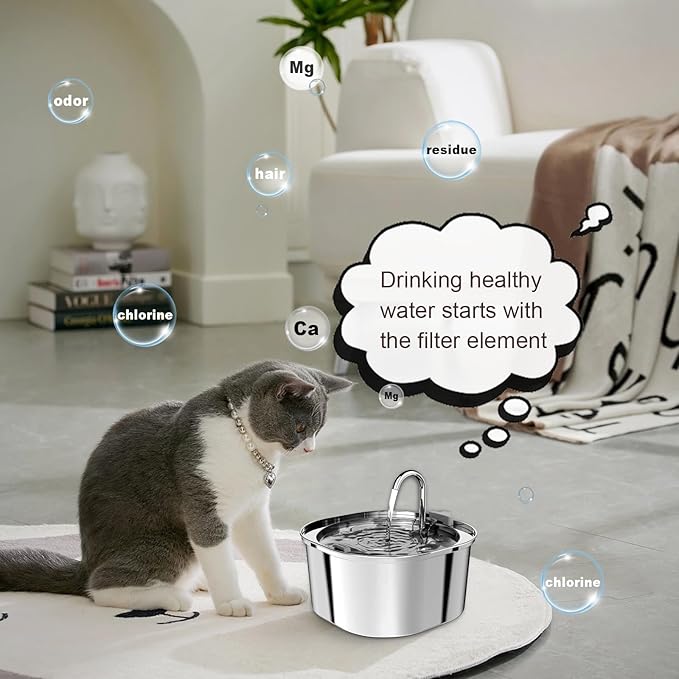 20 Pack Replacement Filters for 3.2L/2.5L Cat Water Fountain, 10 Pack Filters and 10 Pre-Filter Sponges, Multi-Layer Filtration System for Pet Fountain, Removes Impurities and Odors