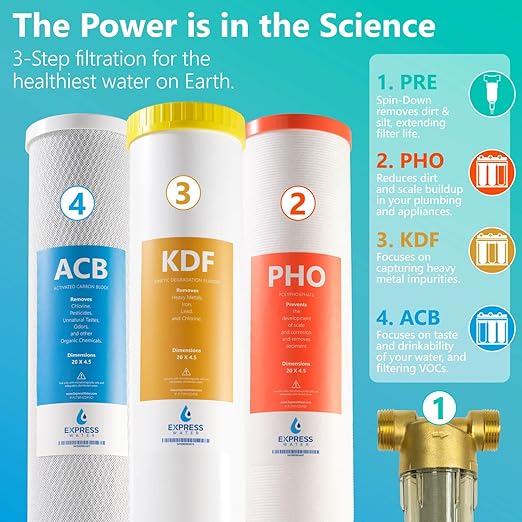 Express Water 3-Stage Whole House Water Filter System, Includes Pre-Filter, Free-Standing Stainless Steel Frame & 3 Pressure Gauges, Reduces Scale, Heavy Metals, PFAs, Lead, Arsenic & Chlorine