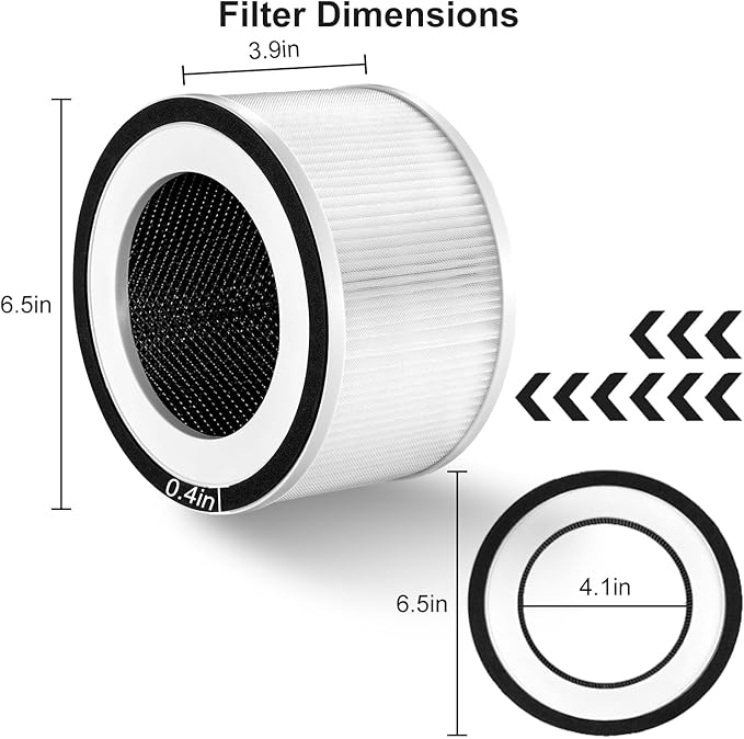 2-Pack True Replacement Filter Compatible with Afloia Fillo/Halo/Mooka Allo, 3-in-1 High Efficiency True Filter for Fillo filter, for Moo ka Allo Filter White