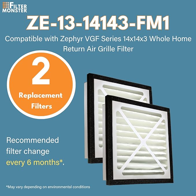 Filter-Monster - Replacement MERV 13 Bundle - Compatible with Zephyr VGF Series 14x14x3 Whole Home Return Air Grille Filter, 2 Pack Replacement Bundle