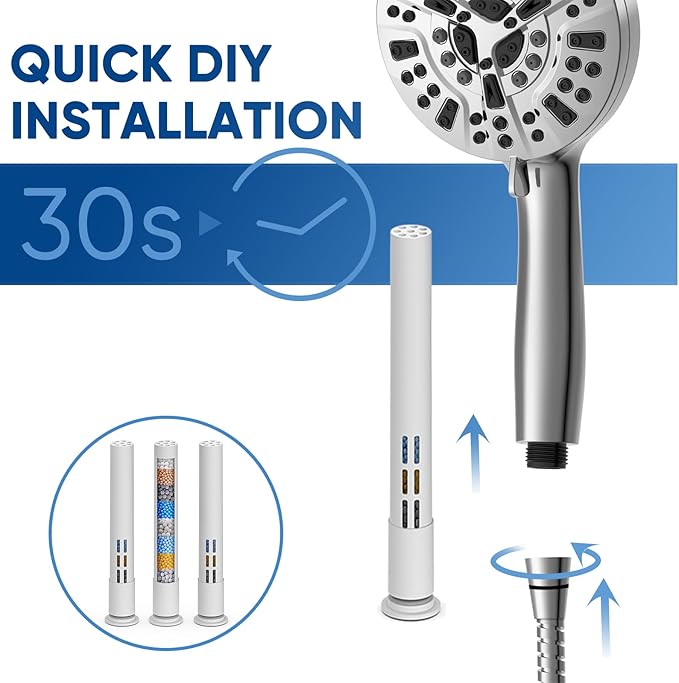 Pavezo® Replacement Shower Filter for Handheld Shower Head 【No.14951 (ASIN: B09YN8Z2YD), Multi-stage Filter for Hard Water Reduce Chlorine and Restore PH Balance,Glowing Skin (White-3Pcs)