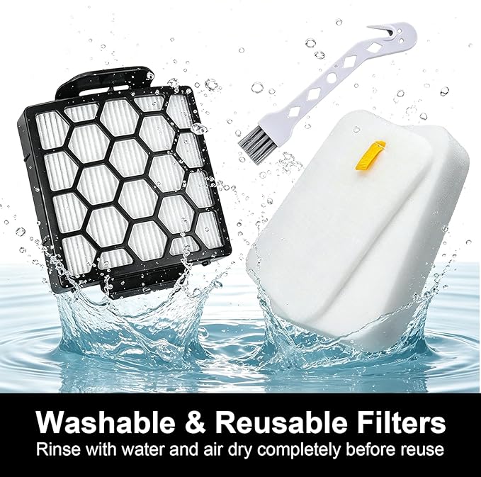 ZU102 Filter Replacement for Shark ZU102 ZU100 Rotator Pet Upright Vacuum, Include 2 HEPA Filters and 4 Foam & Felt kit for Pet Homes, Remove Hair, Dander, Pollen & Dust