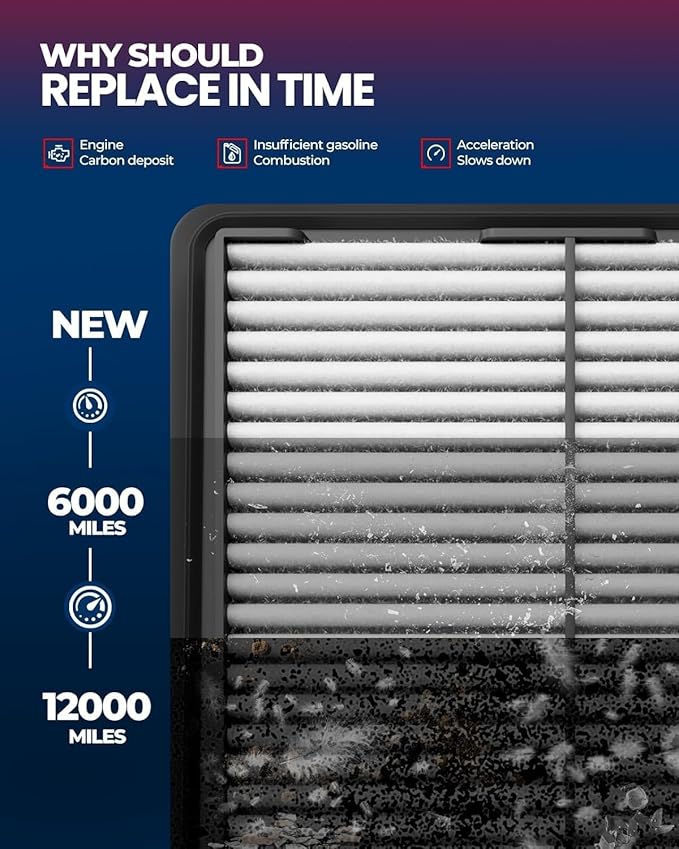 KAX Engine Air Filter, CA9600 Replacement for Honda Accord V6 2003-2007, Acura RL 2005-2008, TL 2004-2006, Rigid Panel