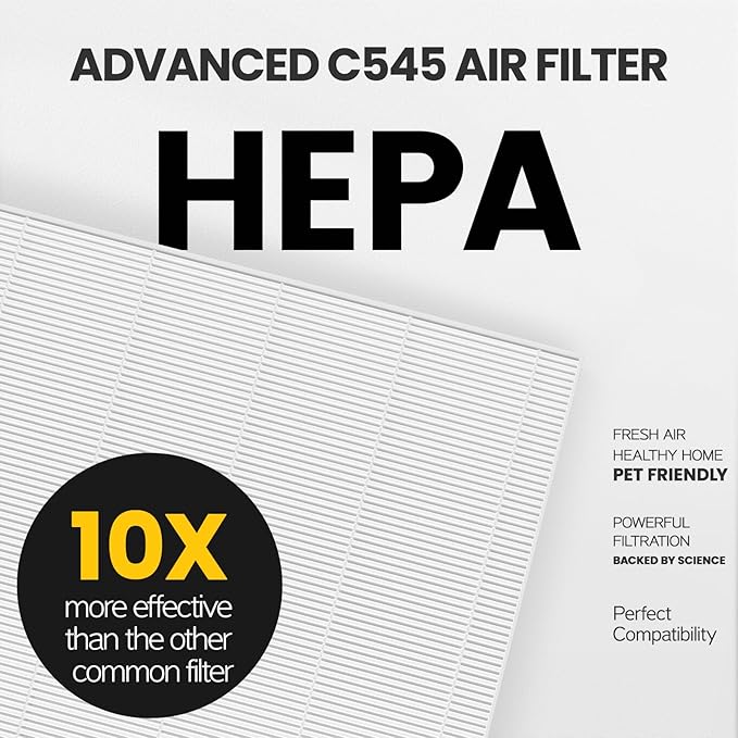 C545 Replacement Filter Compatible with Winix C545 Air Purifier, for Winix Filter S, Part 1712-0096-00 and 2522-0058-00, 2 Pack HEPA & 8 Pcs Activated Carbon Pre-Filter