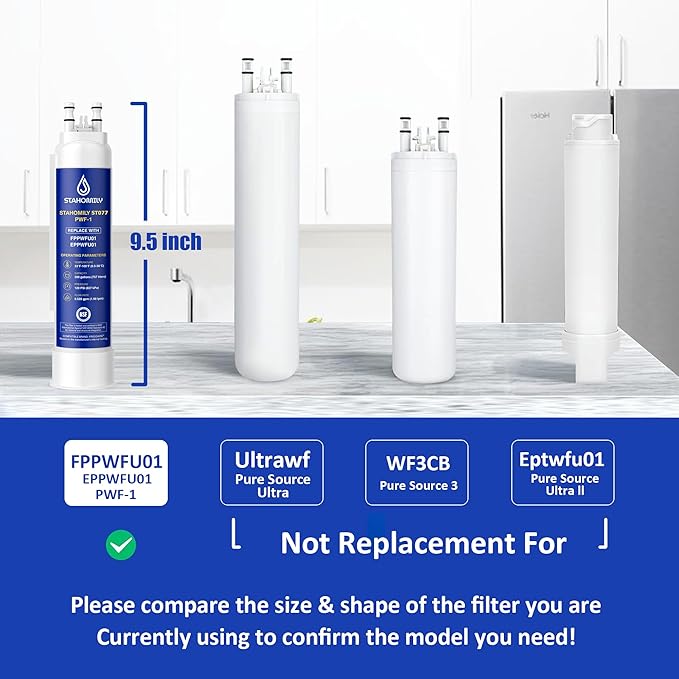 FPPWFU01 PWF-1 Water Filter Replacement for Frigidaire, PurePour FPPWFU01, PWF-1 and PureAir Ultra II PAULTRA2 Air Filter Combo（3+3）