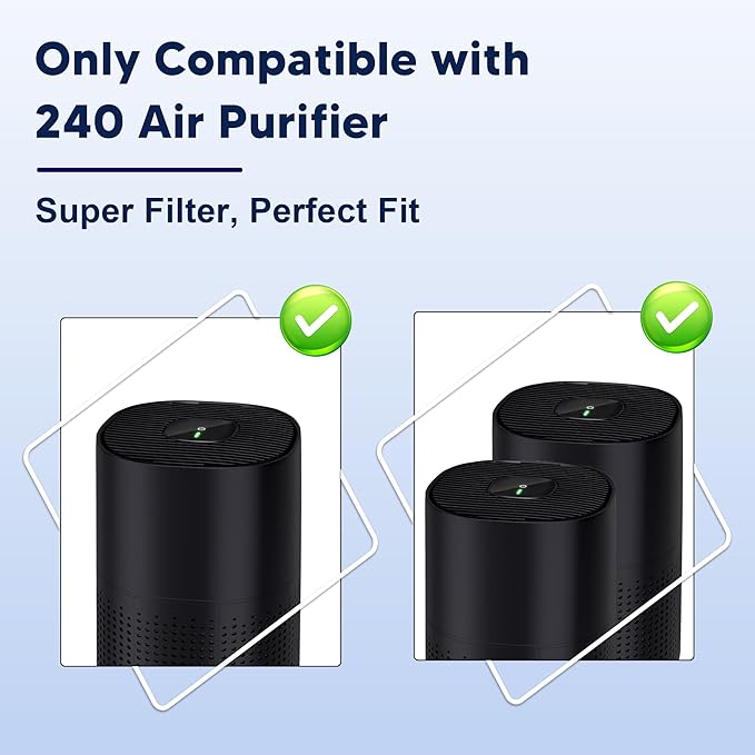 240 Replacement Filter Compatible with 240 Air Purifier, 3-in-1 High-Efficiency Filtration with Activated Carbon for Air Pollutants, Odor and Smoke, 4 Pack, Green, For Home Office Livingroom Bedroom