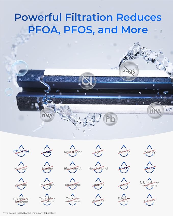 Waterdrop Plus LT1000PC ADQ747935 NSF 401 Refrigerator Water Filter and Air Filter, Reduce PFAS, Replacement for LG® LT1000P®, LRFWS2906V, LRMVS3006S, LMWS27626 and LT120F®, 3 Combo