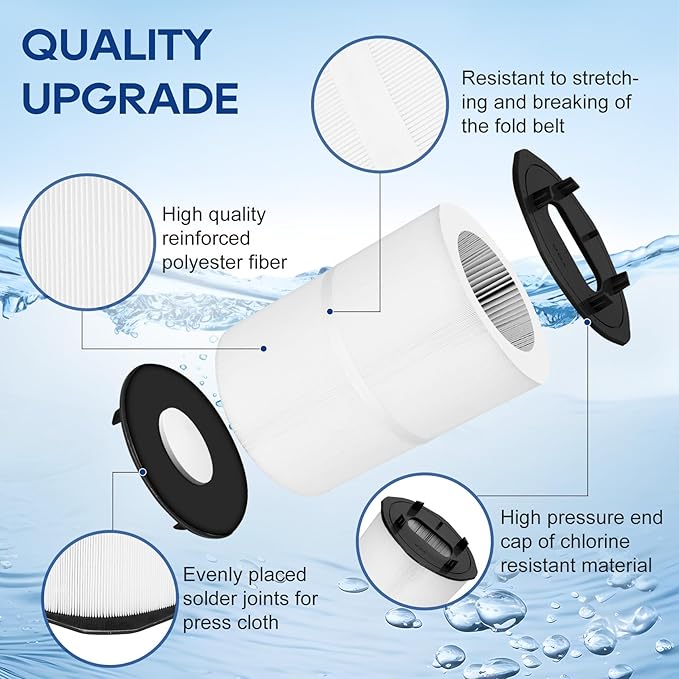 Miory 27002-0100S Pool Fliter Cartridges, Replacement for sta-rite 27002-0100S Pool and Spa D.E. Filter, Compatible with sta-rite PLM100 and System 2 Modular Media, with Air Bleed Assembly, 100 sq.ft