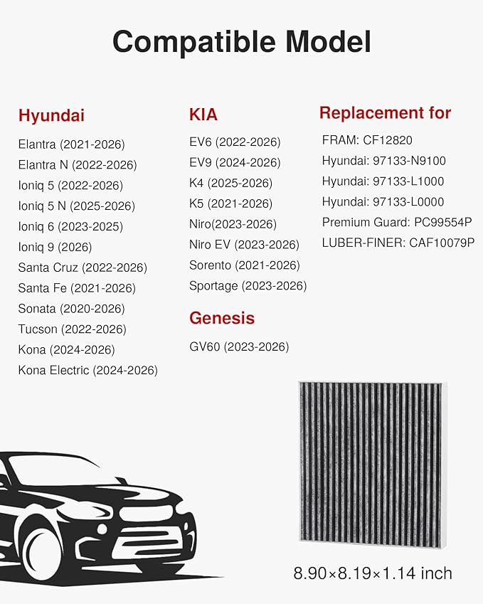 Puroma Cabin Air Filter with Activated Carbon, Replacement for CF12820, Compatible with Hyundai Elantra, Ioniq, Santa Cruz, Santa Fe, Sonata, Tucson, KIA K5, Niro, Sorento, Sportage, Genesis GV60