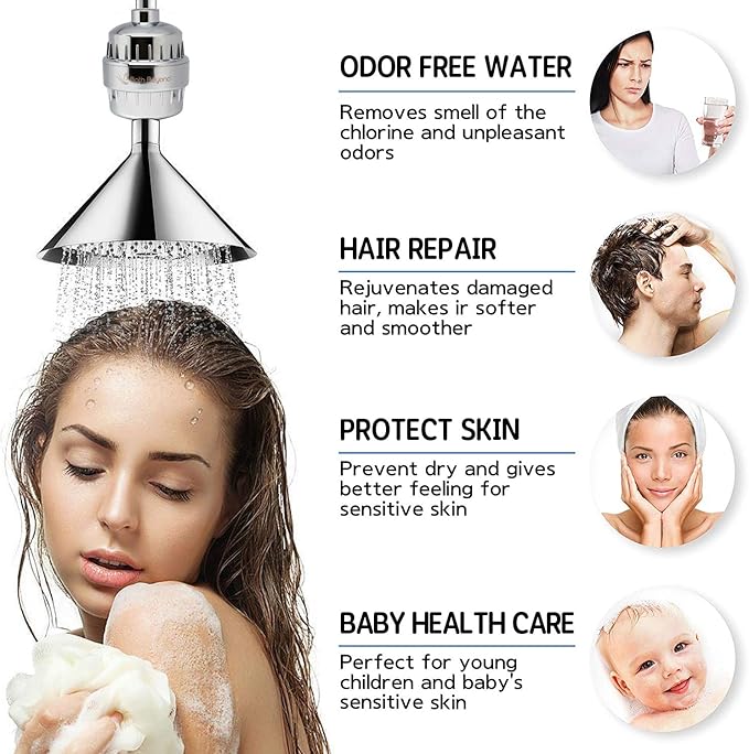 15-Stage Shower Filter Replacement Cartridge (Pack of 1) Shower Filter w/Vitamin C for Hard Water - Shower Water Filter Removes Chlorine Fluoride/Improves Condition of Your Skin, Hair