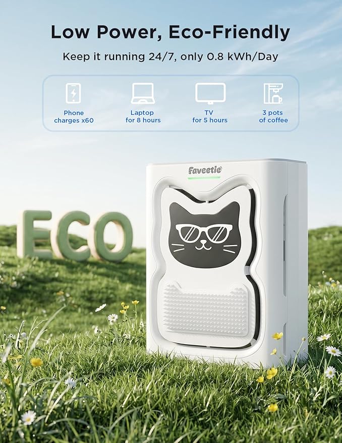 Pet Air Purifier for Home Large Room 2300 sq ft, 4-in-1 H13 HEPA Washable Pre-Filter, Air Quality Sensor & Auto Modes, Quiet Sleep Mode, Air Doctor for Pets Hair Dander Odor Smoke Dust