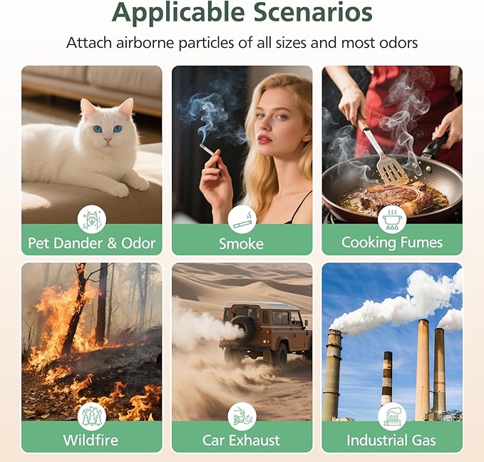 4 Pack MinusA2 Filter Replacement Kit Compatible with MinusA2 Air Purifi-ers, SPA-700A, SPA-780A, SPA-780N, 4-in-1 HEPA and Activated Carbon Filter [for Odor]