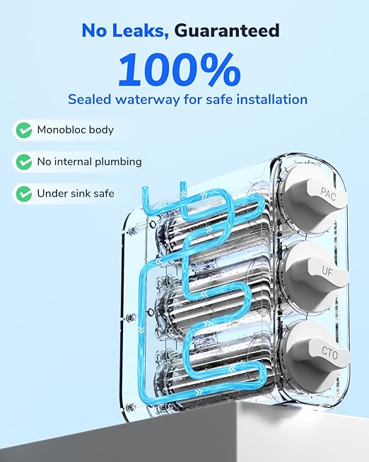 Ecoviva UF800G 0.01μm Ultra-Filtration Under Sink Water Filter Meet NSF 42 / 372 Standards Tankless Ultra Compact Design, No Electricity & Wastewater, Preserve Beneficial Minerals No TDS Reduction