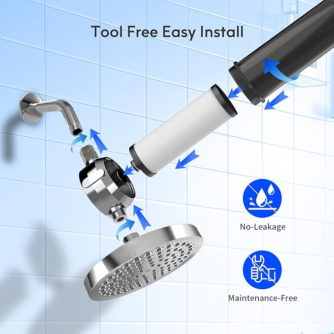 Lifefilter Carbon Shower Head Filter, 2.0 Carbon Shower Filter removes chlorine, heavy metals and other impurities from the water, improving dry skin and hair (2 Pack)