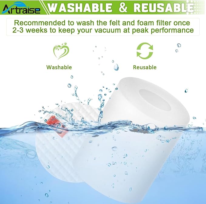 Artraise Filter Replacement for Shark IQ Robot Vacuum R101AE RV1001AE AV912S AV1010AE RV1000 AV970 AV993 AV1002AE Self-Empty Base, Compare to Part # 106KY1000AE (6 Pack)