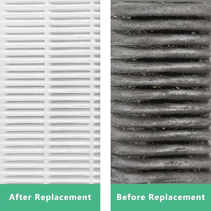 Gekufa Replacement Filter A Compatible with Idylis Air Purifiers IAP-10-100, IAP-10-150, AC-2119, IAF-H-100A, IAPC-40-140, Filtrete FAP-C01-A – Includes 2 Filters & 2 Carbon Filters