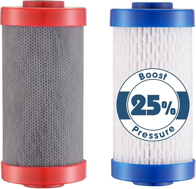 Pressure Boost Replacement Filter Compatible with Weddell Duo Filter, Multi-Stage Filtration Removes Microplastics, Chlorine& PFAS, Shower Water Filter for Healthier Skin and Hair, (1Red+ 1Blue)