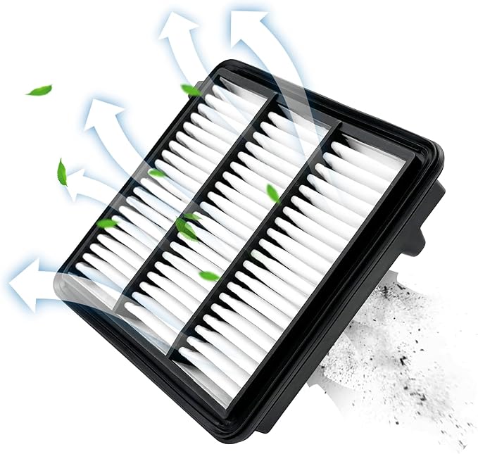 Capume Engine Air Filter JM6415 Fits for 2023-2025 Integra 1.5L, 2022-2025 Civic 1.5L, 2023-2025 CR-V 1.5L, Replacement for 17220-64A-A00, 1722064AA00, PA99892