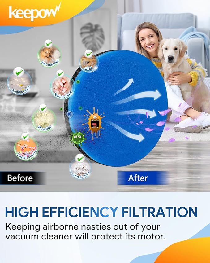 KEEPOW Vacuum Filter Replacement Compatible with Bissell Cleanview & PowerGlide Pet & Swivel Rewind Vacuum Cleaners, Compare to Part #12141, 5 Pack (Light Fragrance)
