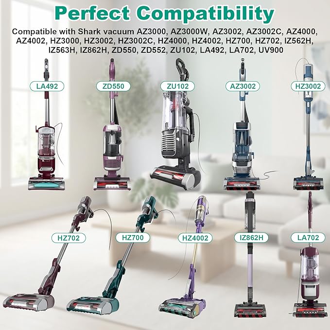 Replacement for Shark Odor Neutralizer Cartridge for Shark AZ3002 AZ4002 AZ3000 HZ3000 HZ3002 IZ862H IZ562H HP301 RV2820AE Upright Vacuum, Air Puri-fiers & Robot Vacuums, original fragrance, 4 pack