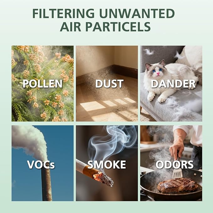 3 Pack FLT5000 Filter C Replacement with 6 Pack Activated Carbon Pre-Filters Compatible with G-guardian Air Purifier AC5000 AC5000E AC5250PT AC5350B AC5350BCA AC5350W AC5300B CDAP5500 (3+6)