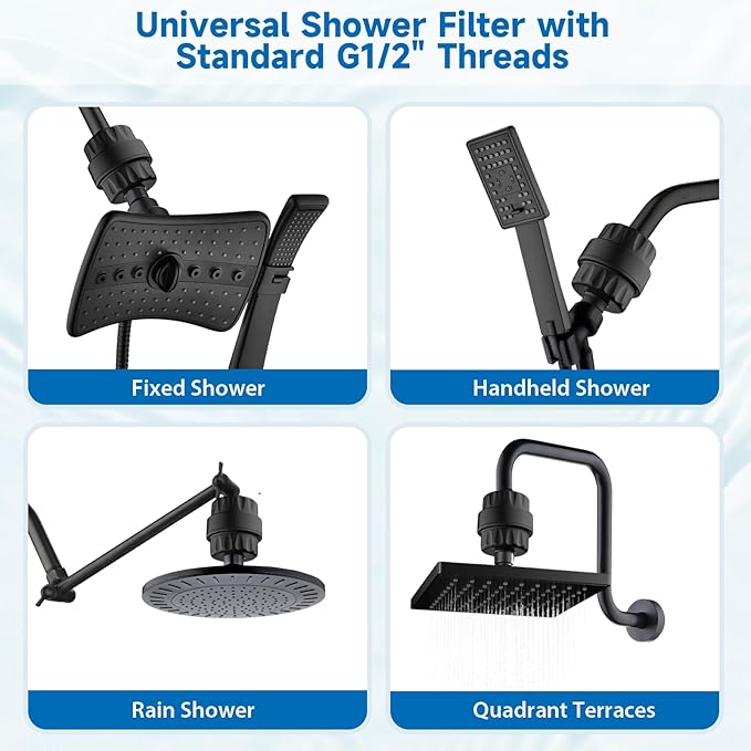 BRIGHT SHOWERS Shower Filter, High Output Shower Head Filter for Hard Water - Chlorine Reduction, Improves Skin & Hair, Universal Fit, Matte Black