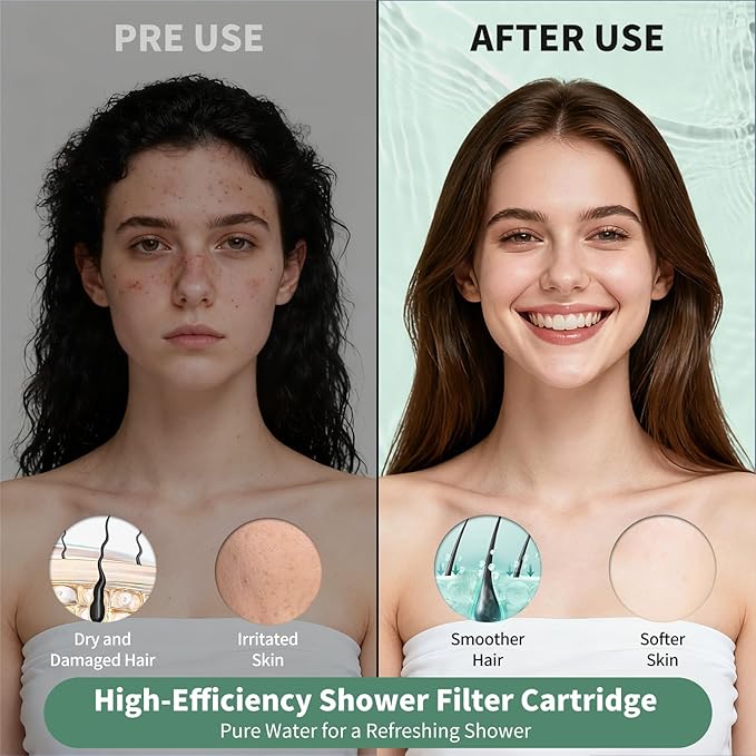 Suncleanse Shower Filter for Handheld Shower Head, 2-Pack Replacement Cartridge Filters for Filtered Showerhead, Shower Head Filter for Hard Water