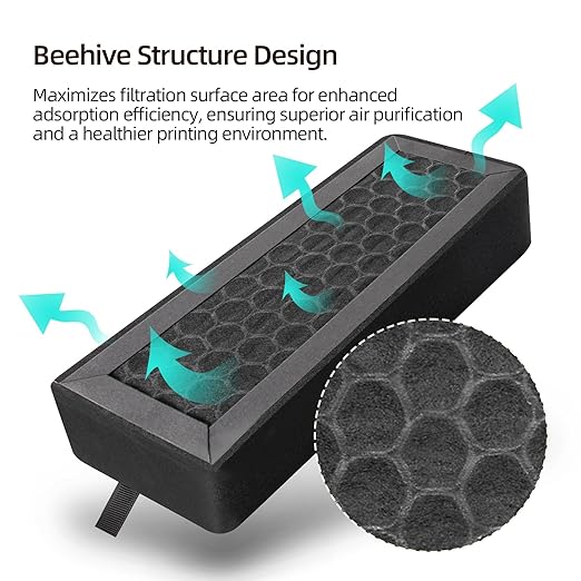 IdeaFormer-3D 2Pcs P2S X2D Activated Carbon Air Filter, Air Purifier Filter Cartridge Replacement P2S Carbon Filter for Bambu Lab P2S X2D Only 3D Printer Accessories
