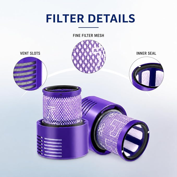 V10 Filter Replacement Compatible with Dyson Cyclone V10 Series, SV27, V10 Animal, V10 Absolute, V10 Total Clean, V10 Motorhead, SV12, Part No. 969082-01