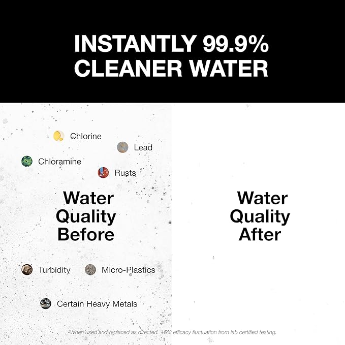 Filterbaby All-Metal Shower Filter Pro, IAPMO Certified to NSF 177, Doctor Developed, Reduces up to 99% Chlorine/Chloramine/Lead/Certain Heavy Metals, Great Water Pressure, Long Lasting, Gold