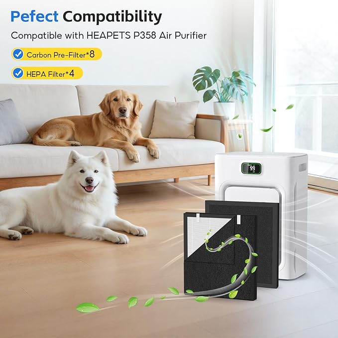 P358 H13 HEPA Replacement Compatible with HEAPETS P358 Air Purifier, Includes 4 Combo HEPA Carbon Filters + 8 Pre-Filters 3-Stage Filtration for Pet Hair Dander odors