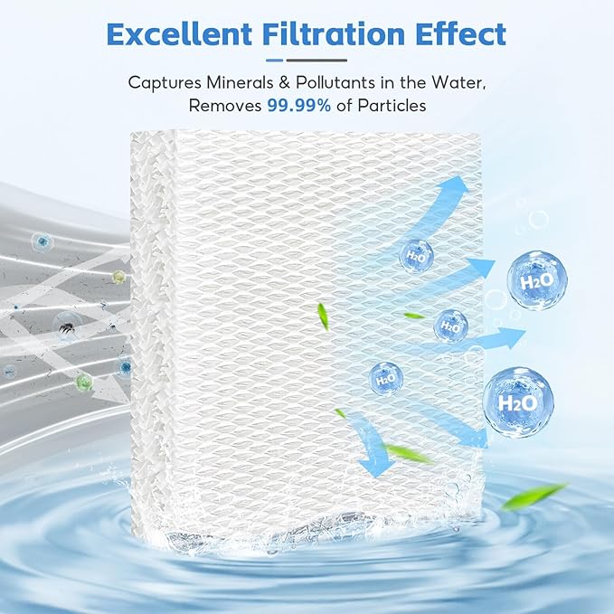 4-Pack HFT600 Humidifier Replacement Wicking Filter T for Honeywell Hev615 Hev620 Humidifier, Compatible with Honeywell HFT600 Humidifier Filter T, Replace Part# HFT600T HFT600PDQ