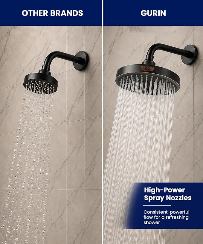 GURIN Shower Head - Powerful High Pressure Rain Shower Head 6 Inch - Luxury Rainfall Showerhead with Adjustable Angles, 90 Anti-Clog Nozzles, Tool-Free 1-Min Install, Premium Oil Rubbed Bronze Finish