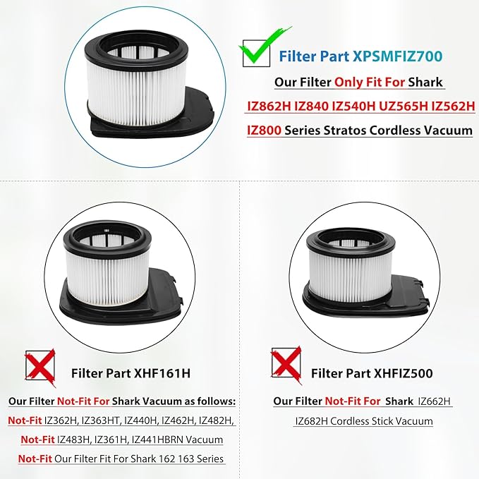 IZ862H Filter for Shark IZ862H Stratos Cordless Vacuum, Fit for Shark IZ562H UZ565H Pro IZ540H IZ840 IZ800 Vacuum Part XPSMFIZ700and XFFKIZ700, 2 Pack HEPA Filter 6 Pack Foam & Felt Filter Kit