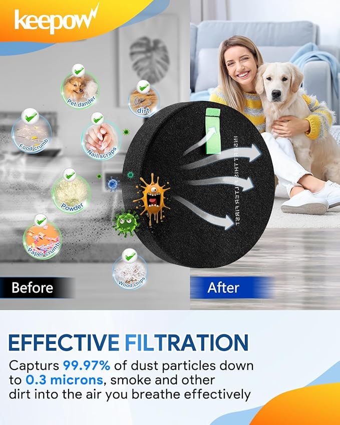 KEEPOW 39883 3418 3774F Filter Compatible with Bissell SurfaceSense 3418 3415 MultiClean 39883 3774F 3409 3774 3774G 3775 3404 3402 PowerLifte Upright Vacuums, Part #1635630 1603437 1635629, 2+1 Pack